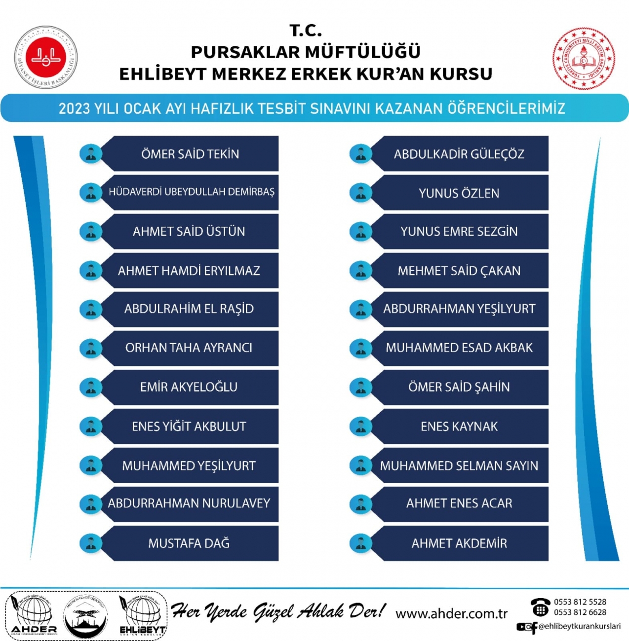 OCAK 2023 'TE HAFIZLIK TESPİT SINAVINI KAZANAN ÖĞRENCİLERİMİZ